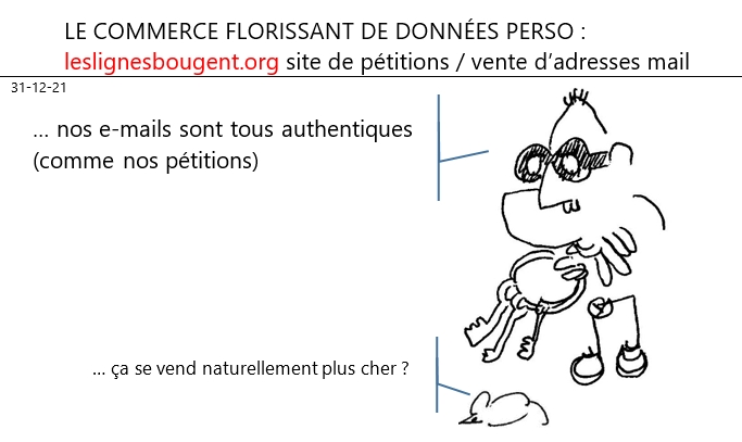 31/12/2021 : covid - le commerce florissant de données personnelles à travers les pétitions anti-XX liées au covid
