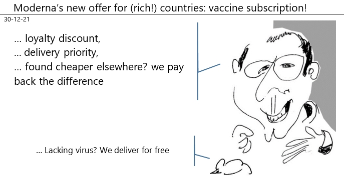 30/12/2021 : covid - moderna proposes vaccine subscriptions to rich countries