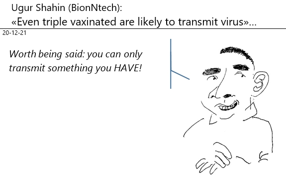 20/12/2021 : covid - ugur shahin (biontech) :triple vaxinated are likely to transmit actually WHAT THEY HAVE!