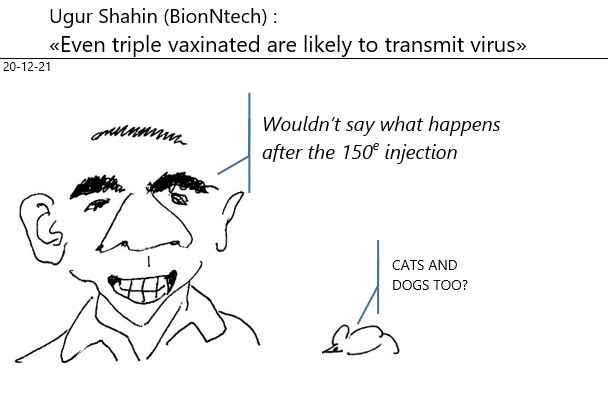 20/12/2021 : covid - ugur shahin (biontech) : Even triple vaxinated are likely to transmit virus !