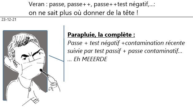 23/12/2021 : covid - Véran passe du passe au passe++ négatif + contamination suivie par test--....!