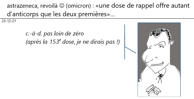 23/12/2021 : covid - astrazeneca : avec 3 doses c'est encore mieux !