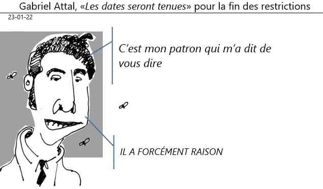 23/01/2022 : 210123- covid: Attal : «Les dates seront tenues» pour la fin des restrictions!
