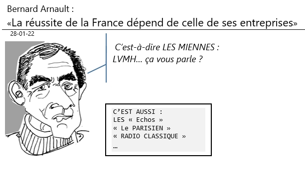 28/01/22 - Bernard Arnault : «La réussite de la France dépend de celle de ses entreprises»