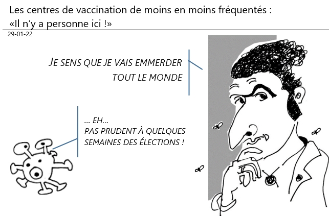 29/01/22 - Le parisien: «Les centres de vaccination de moins en moins fréquentés»