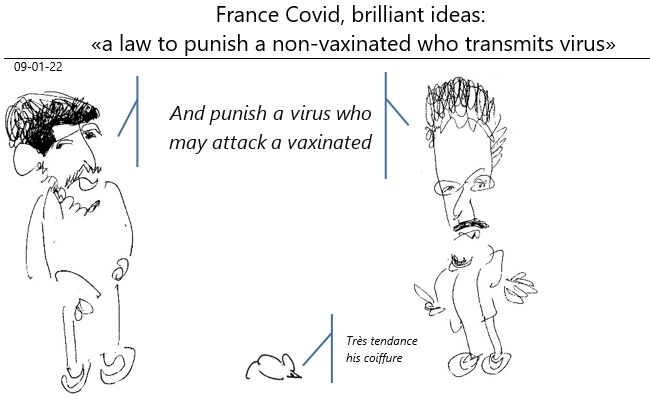 09/01/2022 : covid - France's new brilliant ideas: a law to punish virus transmission!