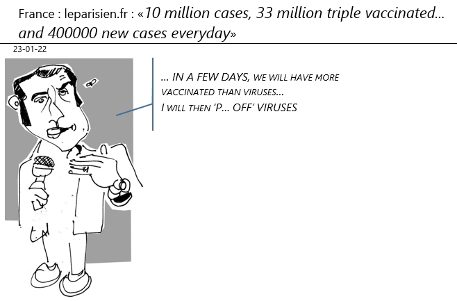 23/01/2022 : France : leparisien.fr : «10 million cases, 33 million triple vaccinated... and 400000 new cases everyday»