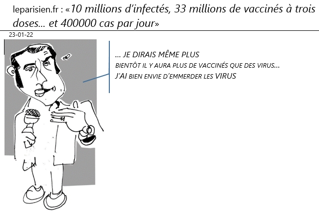 23/01/2022 : leparisien.fr : «10 millions d’infectés, 33 millions de vaccinés à trois doses... et 400000 nouveaux cas par jour»