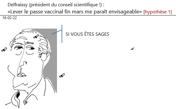 16/02/22 - Delfraissy : «Lever le passe vaccinal fin mars me paraît envisageable». Hypothèse 1