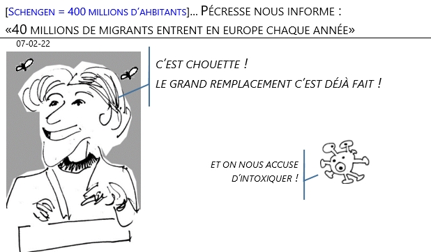 07/02/22 - [Schengen=400 millions d'habitants] - Pécresse: «40 millions de migrants entrent en Europe chaque année»