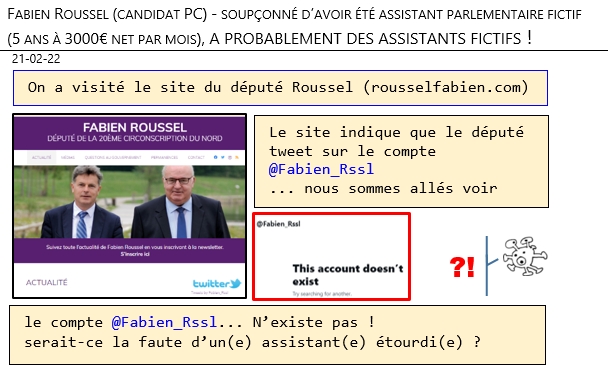 21/02/22 - Fabien Roussel (candidat PC) soupçonné d’avoir été assistant parlementaire fictif, a probablement des assistants fictifs
