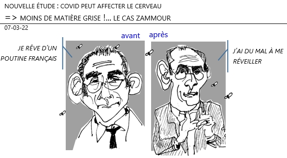 07/03/22 - nouvelle étude : covid peut affecter le cerveau => moins de matières grise. le cas Zammour !