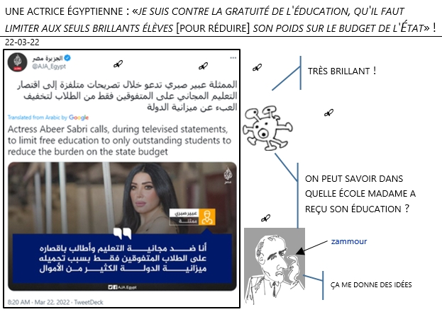 22/03/22 - une actrice égyptienne : «je suis contre la gratuité de l'éducation, qu'il faut limiter aux seuls brillants élèves [pour réduire] son poids sur le budget de l'État» !