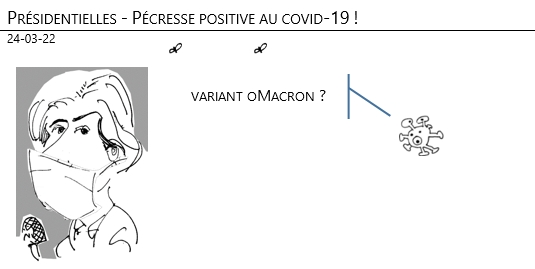 24/03/22 - Présidentielles. Pécresse positive au covid-19 !