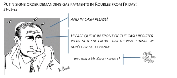 31/03/22 - Putin signs order demanding gas payments in Roubles from Friday!