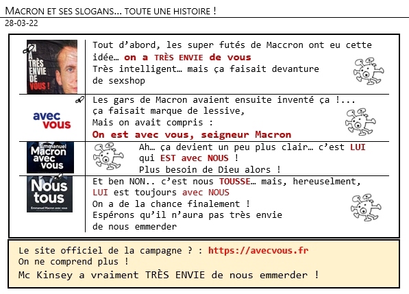 28/03/22 - Macron est ses slogans... toute une histoire !