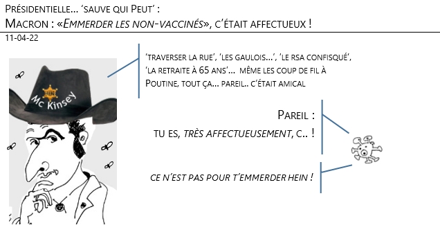 11/04/22 - Présidentielles – Le ‘sauve qui peut’ de Macron : «Emmerder les non-vaccinés», c’était affectueux !