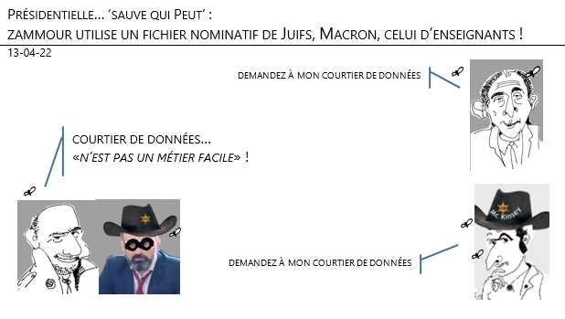 13/04/22 -Présidentielle, ‘sauve qui peut’ : Zammour utilise un fichier nominatif de Juifs, Macron, celui des enseignants !