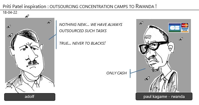 18/04/22 - Priti Patel, UK inspirations: outsourcing concentration camps to Rwanda!