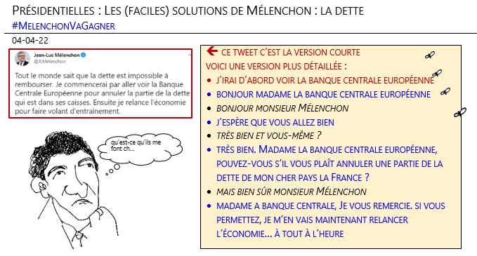 04/04/22 - Les (faciles) solutions de Mélenchon : la dette !