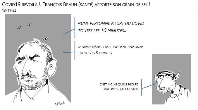 13/11/2022 - Covid19 revoilà ! François Braun (santé) apporte son grain de sel !