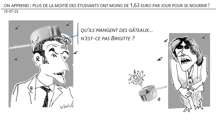 15/07/2023 – on apprend : plus de la moitié des étudiants ont moins de 1,63 euro par jour pour se nourrir !